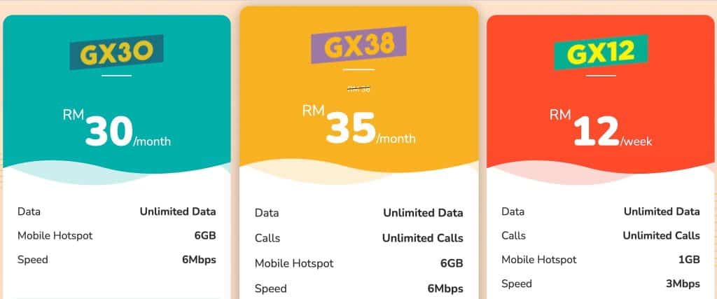 U-Mobile SIM card in Malaysia